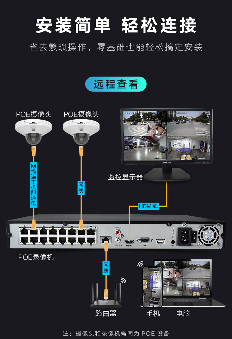 海康威视电梯摄像头电瓶车检测摄像机智能警戒POE电梯摄像头(200万/400万)