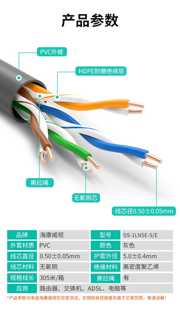 海康威视超五类网线千兆网线监控网线办公机房家庭专用网线(国标)
