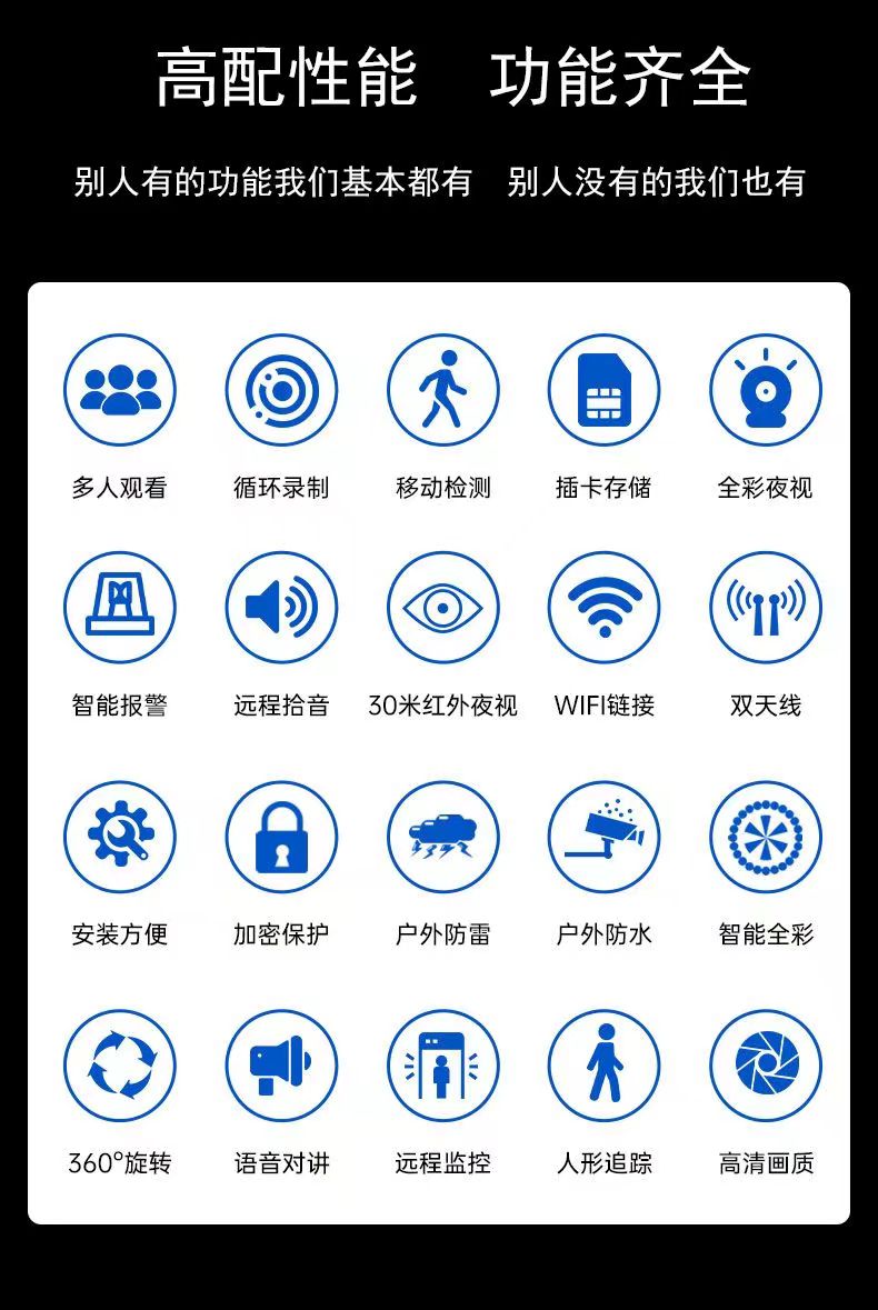 彩虹云4G全彩球机CHY-IPC3503夜视超清3.5寸单镜头增强夜视(300万)