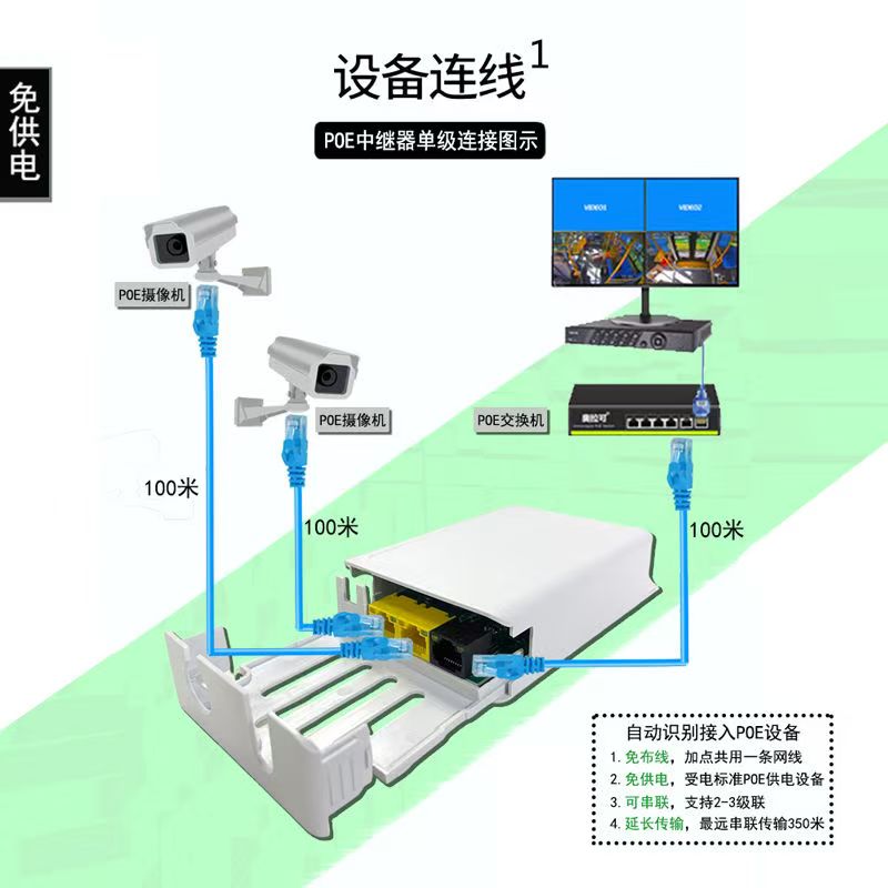 牛芯小耳朵POE中继器摄像机POE中继器poe一分二室外防雨中继器(国标)