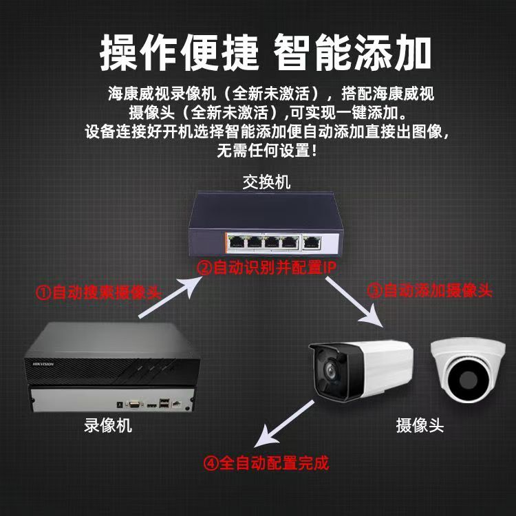 海康威视16路网络硬盘录像机NVR监控主机16路1盘位录像机正品(支持600万/8T硬盘)