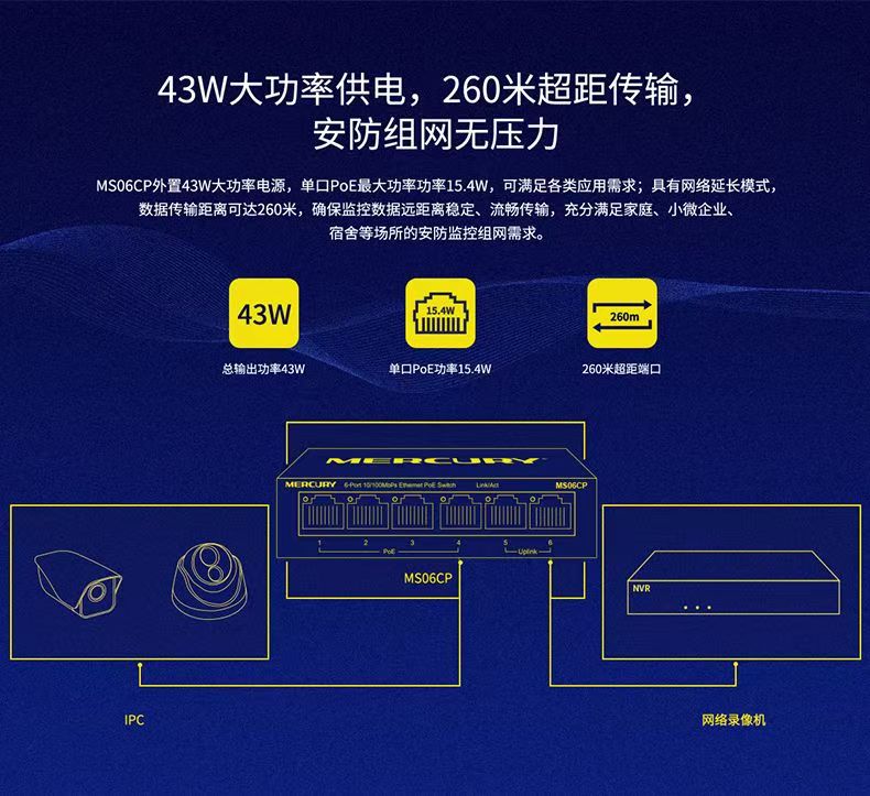 水星百兆6口POE交换机4+2家庭办公室监控交换机工程POE交换机(4+2)