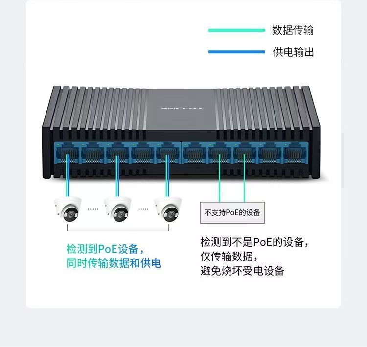 TP-LINK百兆10口POE交换机8+2家庭办公监控交换机工程POE交换机(8+2)