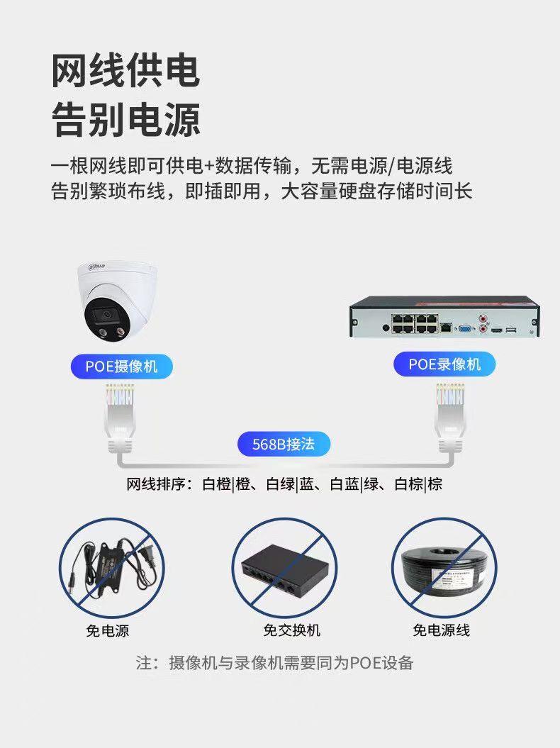 大华200万双光全彩摄像半球室内通用POE摄像机(必须接录像机使用)