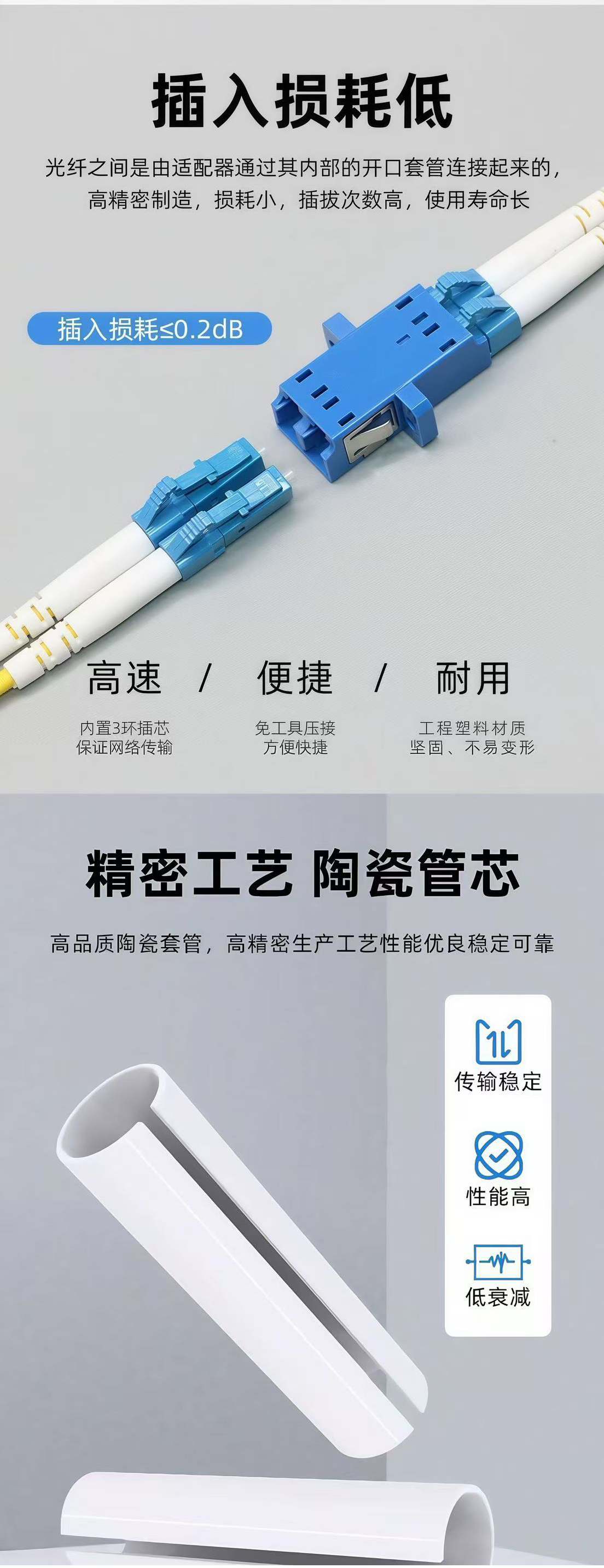 lc-lc光钎法兰光纤耦合器LC双工直通转接头光纤跳线延长器方口光纤适配器