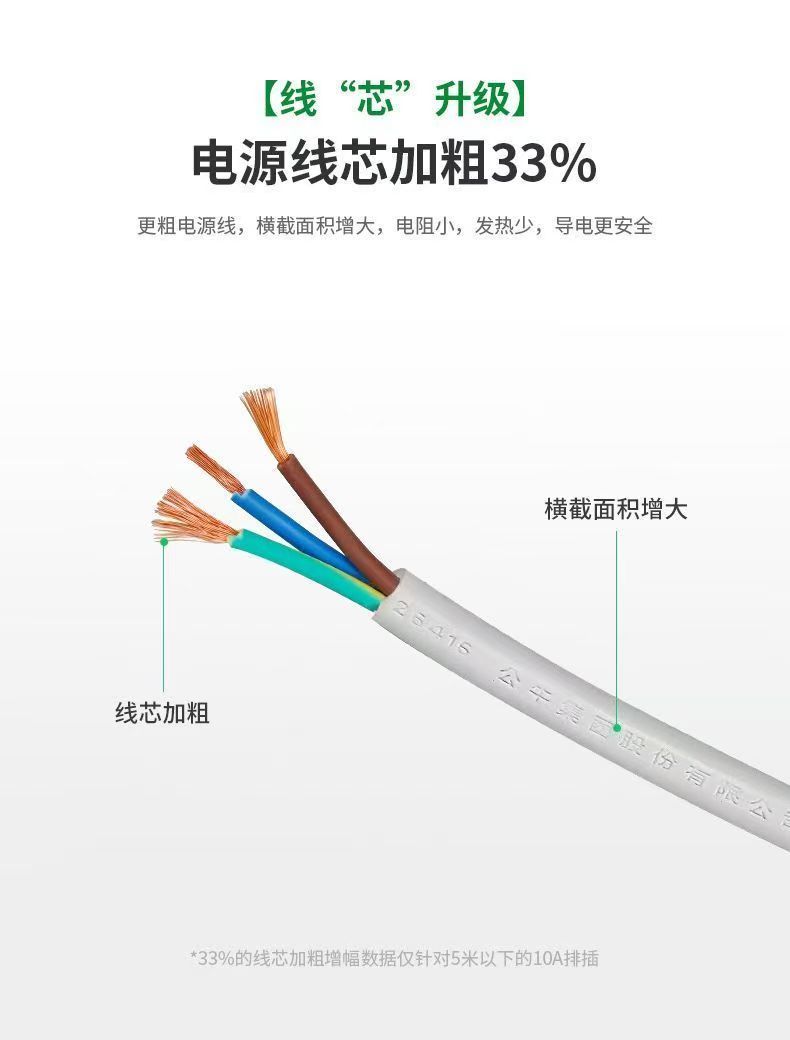 公牛插板8孔插板监控插板电脑插板家用插座办公室多孔插板(带线1.8米)