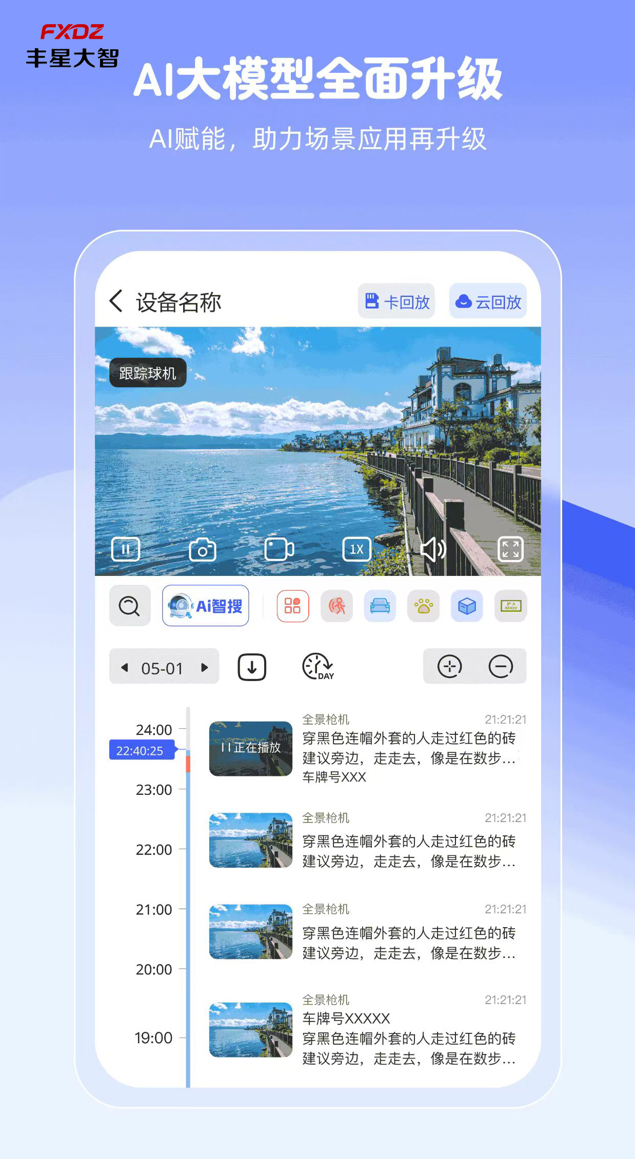 丰星大智4g太阳能摄像头球机双镜头免流量室外球机低功耗免布线4G太阳能6寸臻全彩球机(400万+400万)