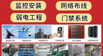 安防监控技术解决方案-飞信电子